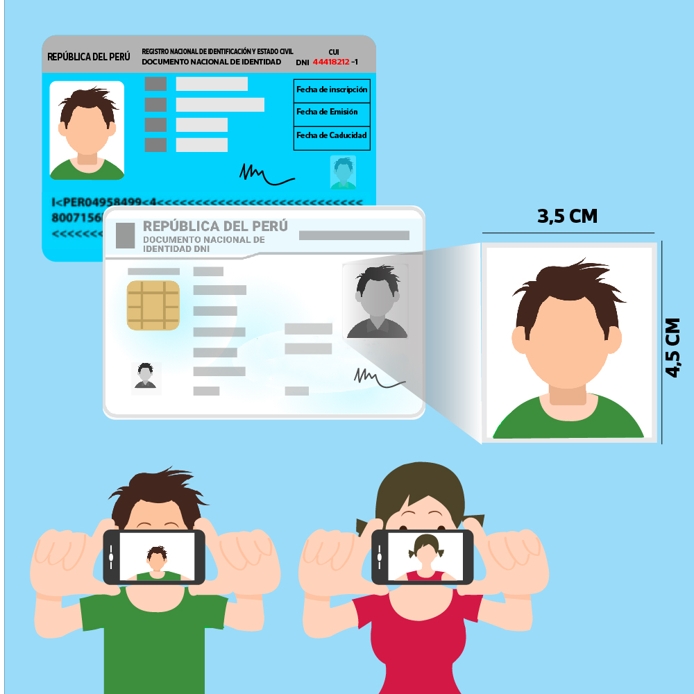 Cómo renovar DNI pasos del proceso para renovación documento nacional identidad por Internet Reniec | Cuánto y dónde se paga | trámites y utilitarios