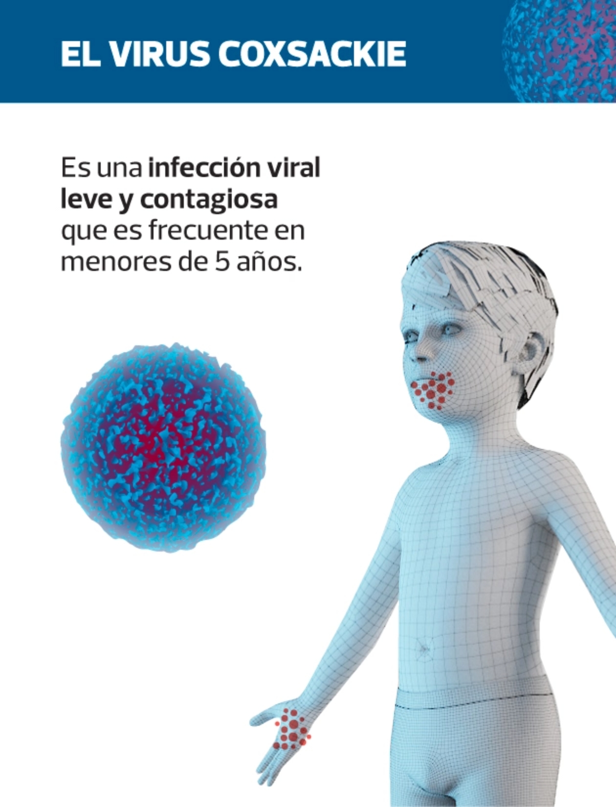 Día de la concientización y divulgación de la Endometriosis