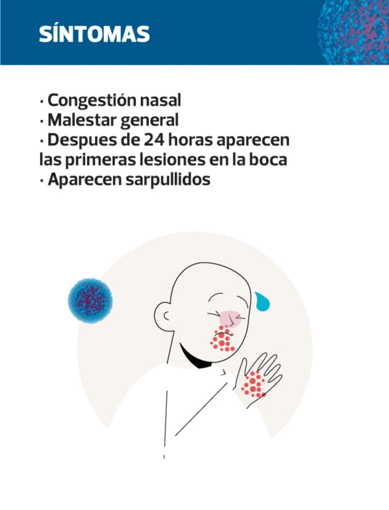 Día de la concientización y divulgación de la Endometriosis