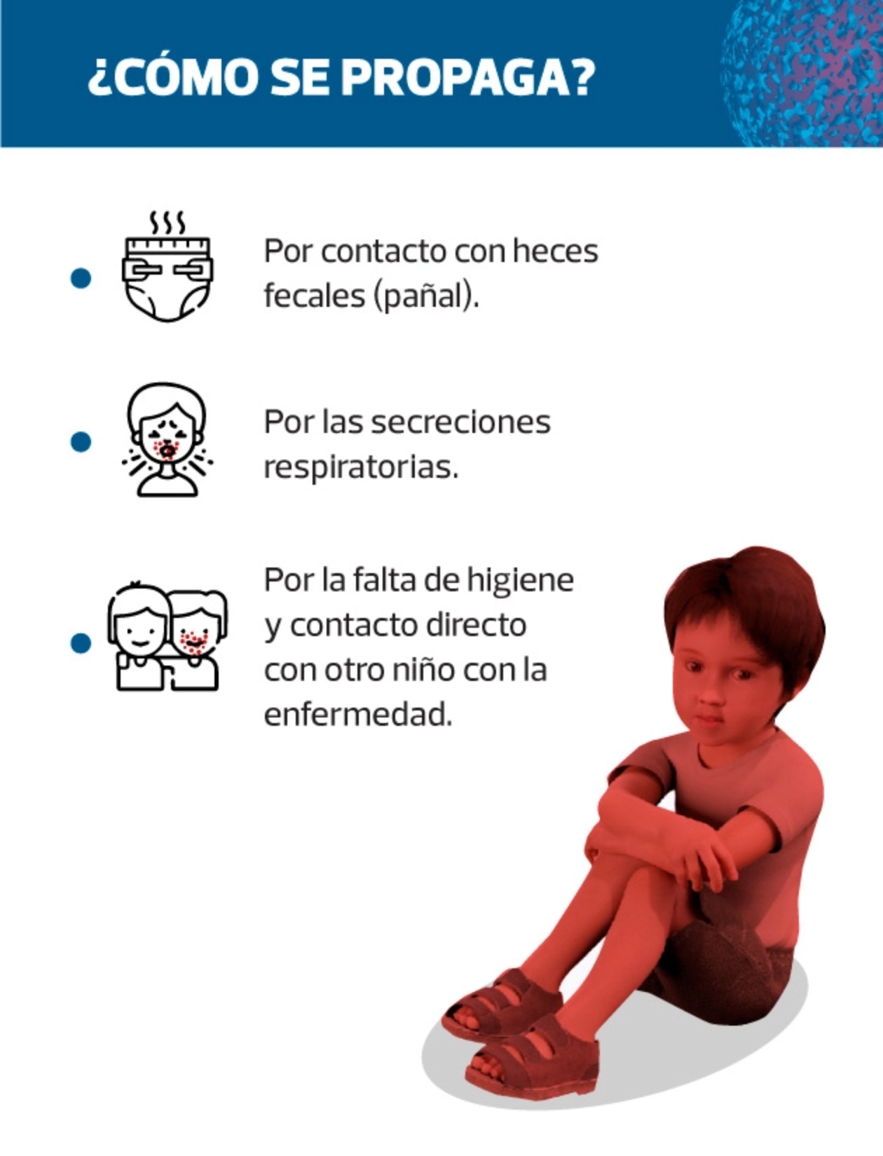 Día de la concientización y divulgación de la Endometriosis