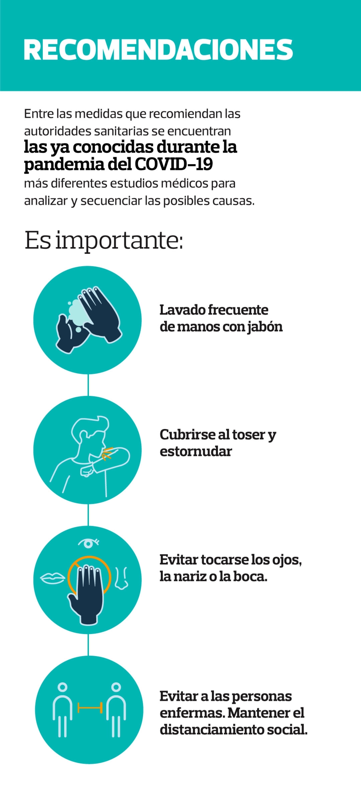 La peligrosa Qué es hepatitis aguda infantil cómo se contagia cuáles son los síntomas nueva hepatitis recomendaciones para niños cuidados enfermedades 