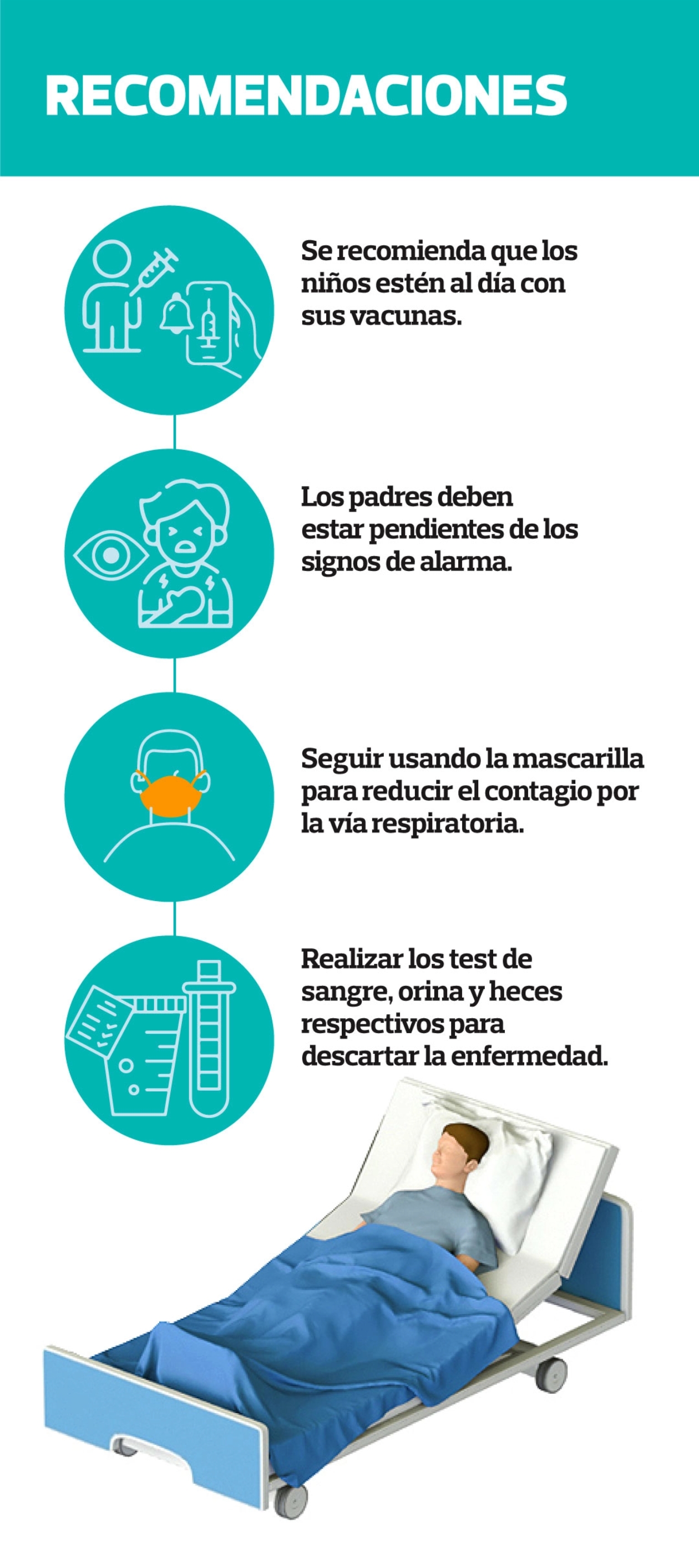 La peligrosa Qué es hepatitis aguda infantil cómo se contagia cuáles son los síntomas nueva hepatitis recomendaciones para niños cuidados enfermedades 